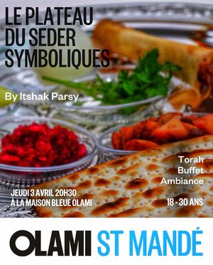 Le plateau du Seder symboliques